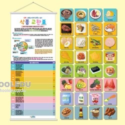 식품 교환표(족자형)kim3-450