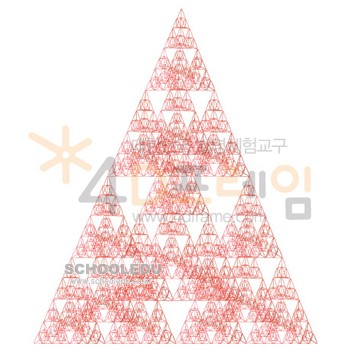 [4D프레임] 시에르핀스키 삼각형(이등변 5단계)